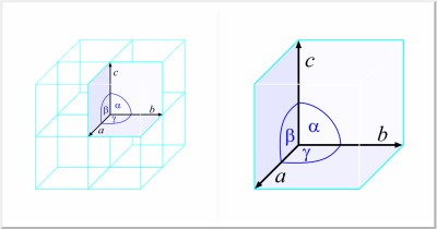 estructura cristalina