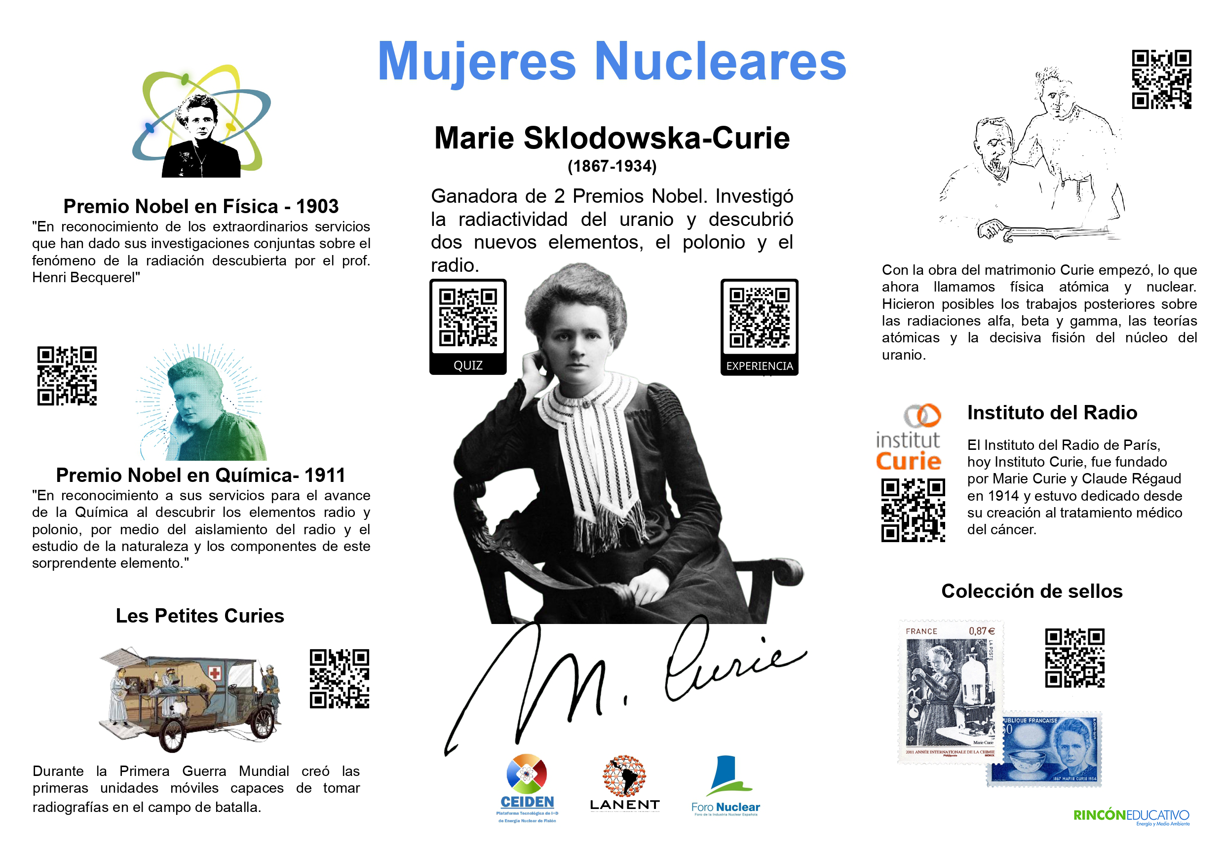 Lámina interactiva sobre Marie Curie