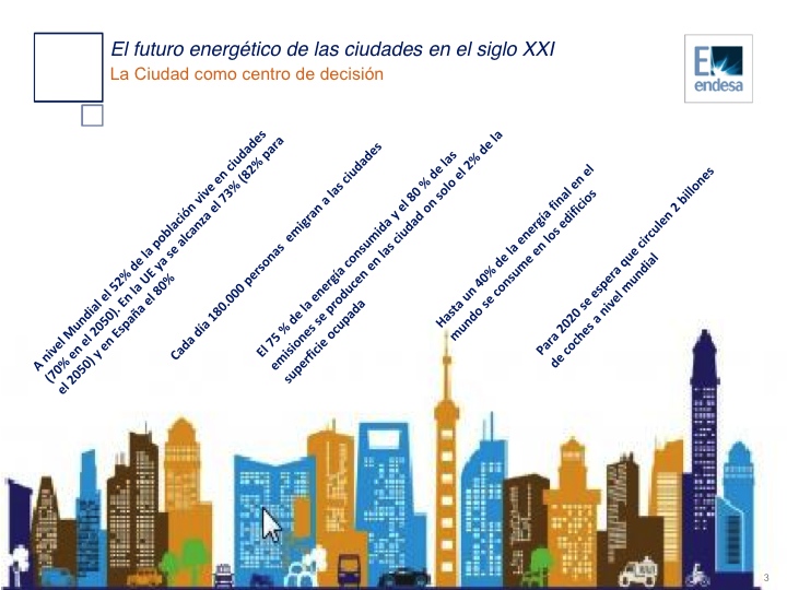 El futuro energético de las ciudades en el siglo XXI