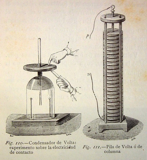 Alessandro Volta, inventor de la pila eléctrica Rincón Educativo Alessandro Volta, inventor de la pila eléctrica Rincón Educativo